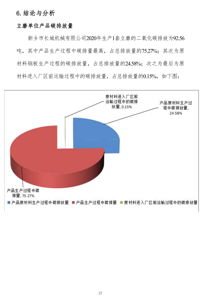 新鄉(xiāng)市長城機(jī)械有限公司2020年度產(chǎn)碳足跡報(bào)告